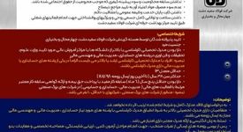 آگهی شناسایی متقاضیان همکاری در حوزه مالی و حسابداری مدیریت نیروی انسانی و سازماندهی شرکت فولاد سفیددشت چهارمحال و بختیاری 