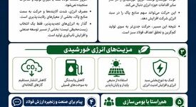 از فولاد سبز تا آینده‌ای پایدار