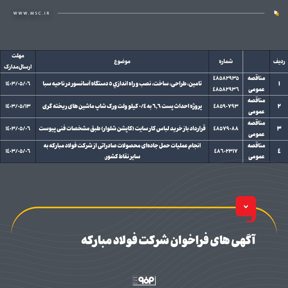 آگهی های فراخوان شرکت فولاد مبارکه