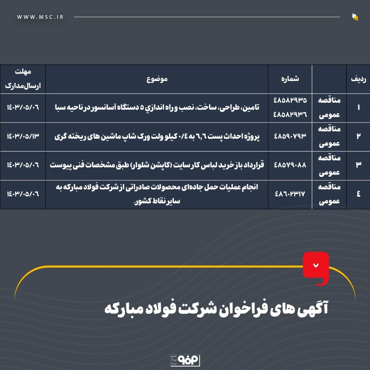 آگهی های فراخوان شرکت فولاد مبارکه