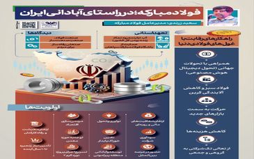 فولادینفو : فولاد مبارکه؛ در راستای آبادانی ایران