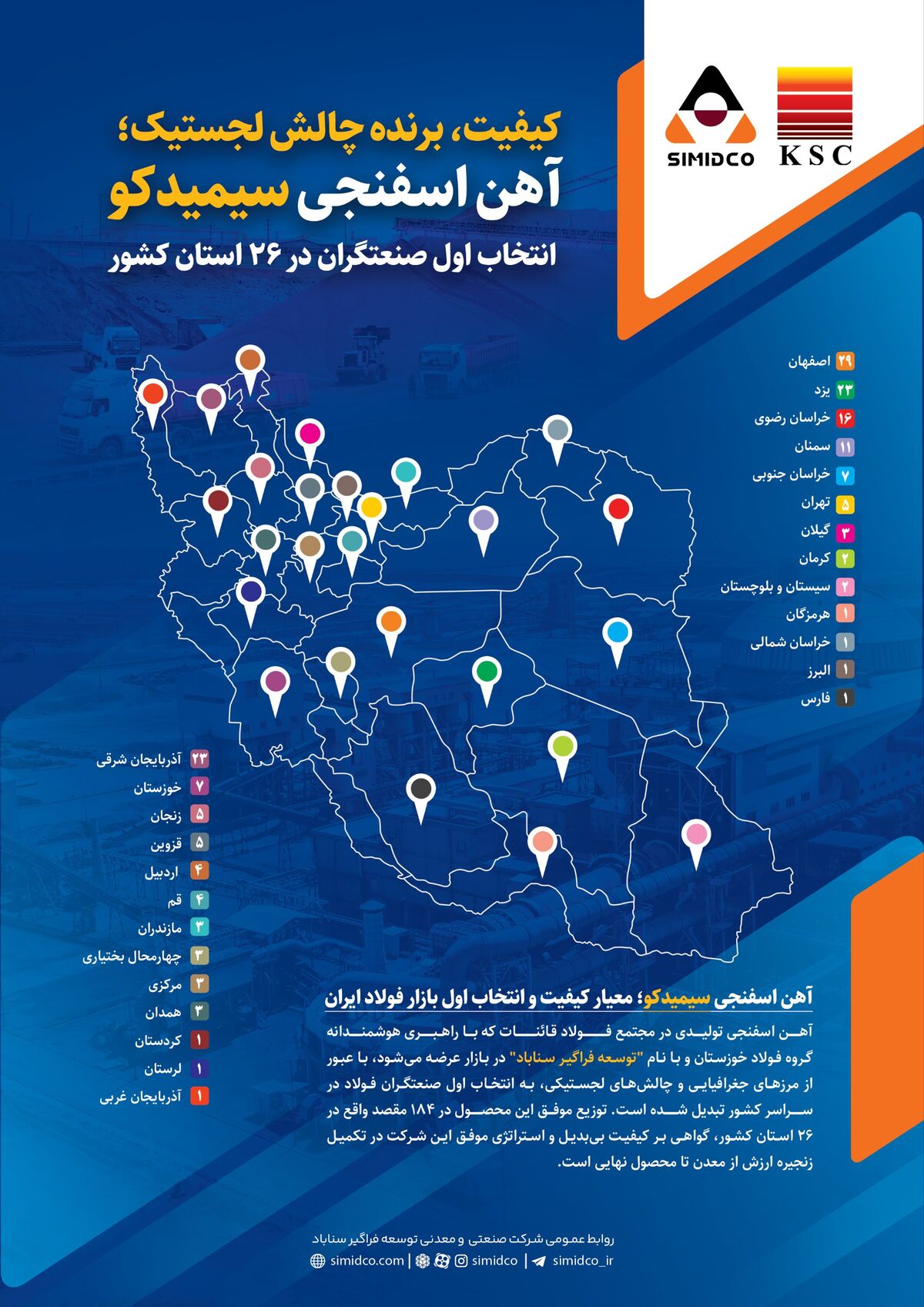 کیفیت ، برنده چالش لجستیک
