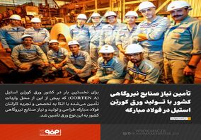 تأمین نیاز صنایع نیروگاهی کشور با تولید ورق کورتِن استیل در فولاد مبارکه