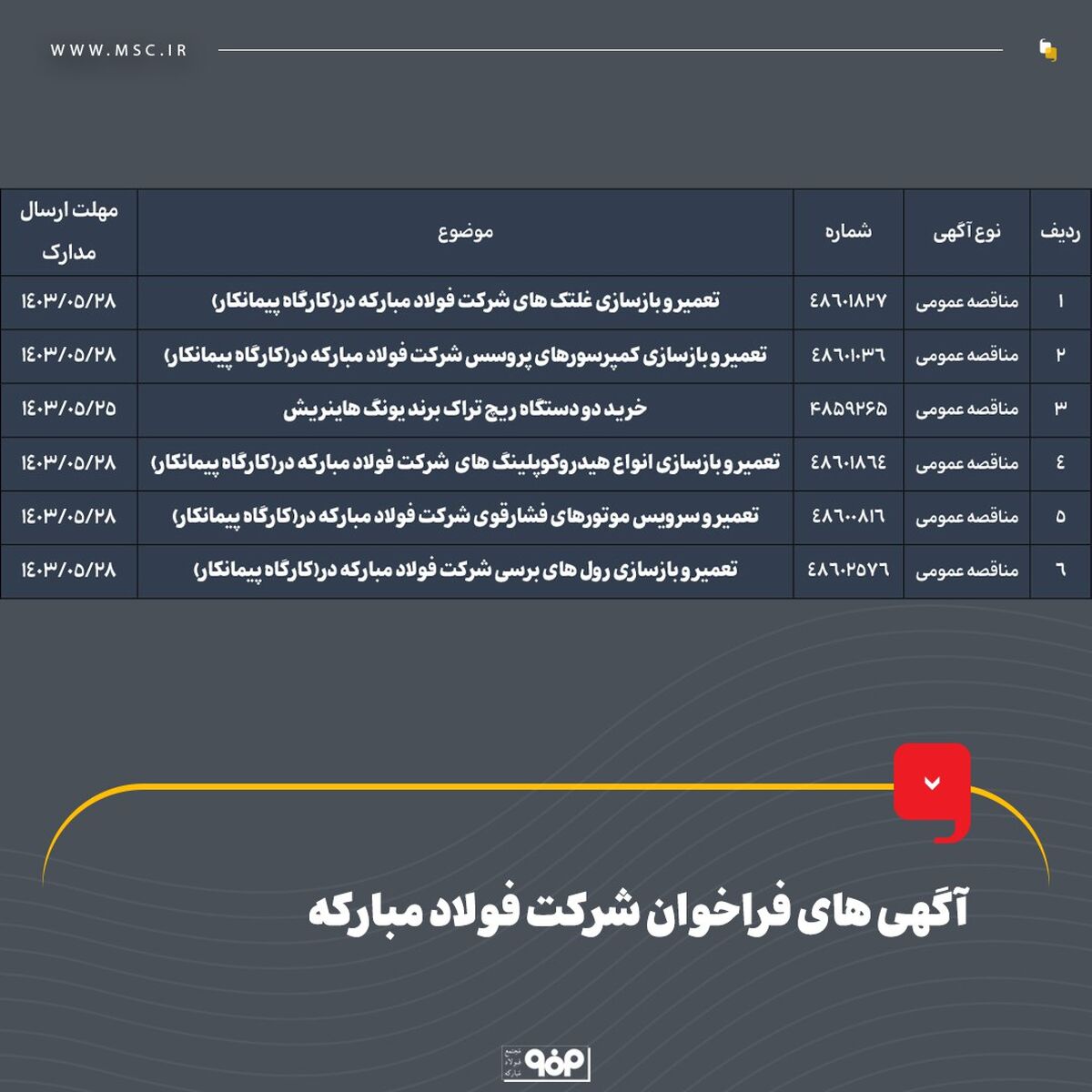 آگهی های فراخوان شرکت فولاد مبارکه