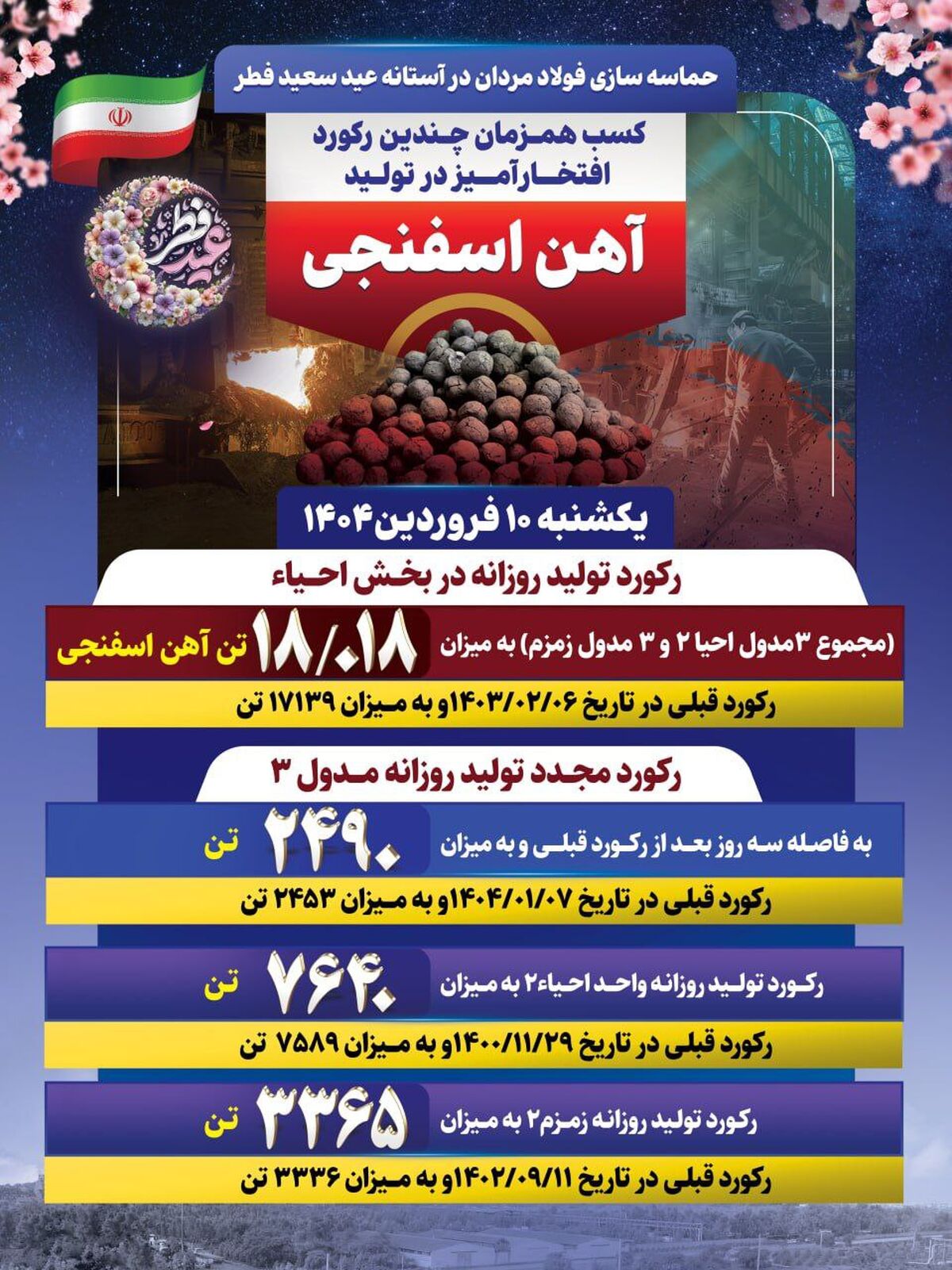 حماسه سازی فولادمردان در آستانه عید سعید فطر