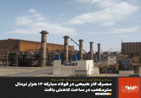 کاهش مصرف گاز طبیعی فولاد مبارکه به میزان 12 هزار نرمال مترمکعب در ساعت گام بلند فولاد مبارکه در مسیر تحقق فولاد سبز