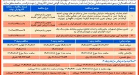 چاپ و انتشار  نوبت اول آگهی مناقصات شرکت آلومینای ایران  در روزنامه های 