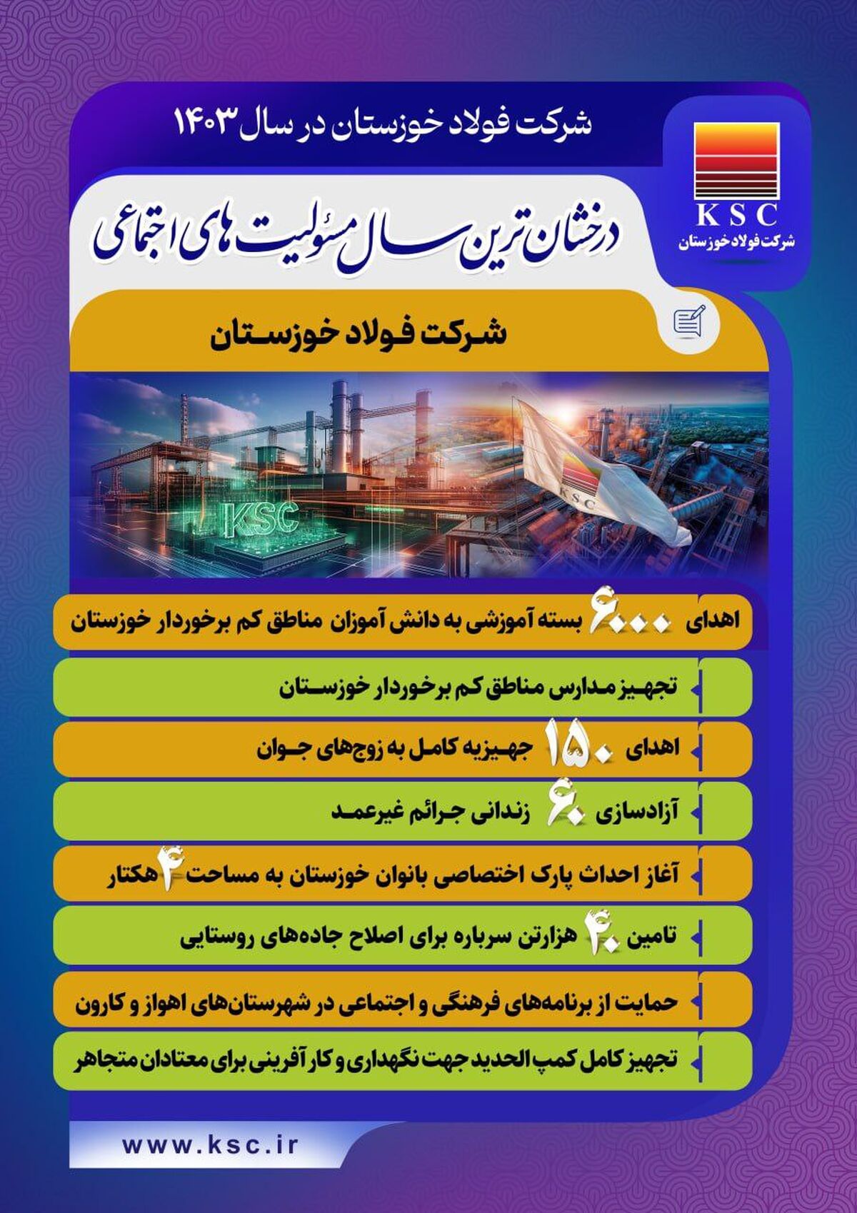 فولاد خوزستان در سال ۱۴۰۳ /درخشان ترین سال مسئولیت های اجتماعی شرکت فولاد خوزستان