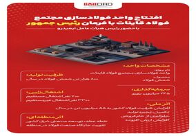 اینفوگرافی: گامی بزرگ در تکمیل زنجیره فولاد کشور