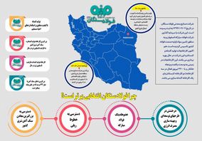 چرا فولادسنگان انتخابی برتر است؟
