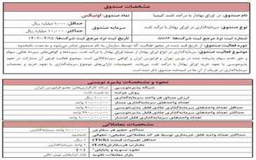 پذیره‌نویسی صندوق اونیکس در روز شنبه​​​​​​​