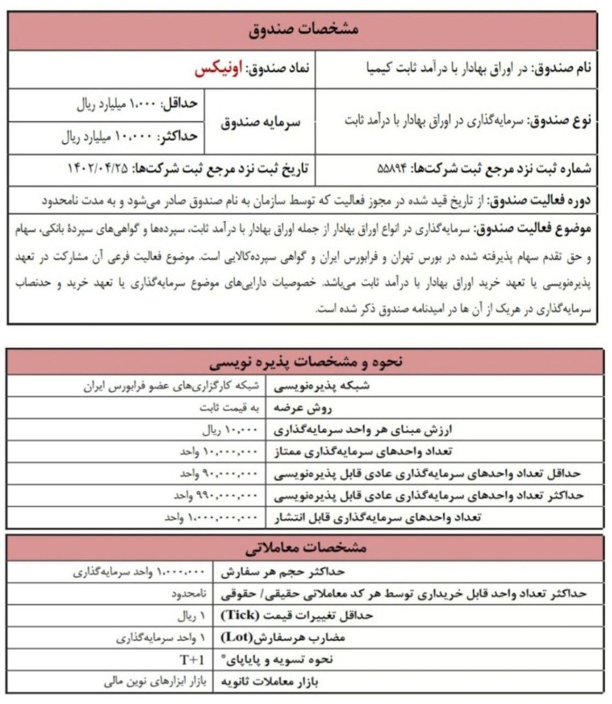 پذیره‌نویسی صندوق اونیکس در روز شنبه​​​​​​​