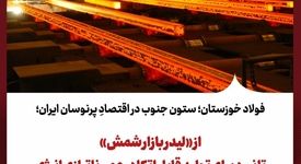 فولاد خوزستان؛ ستون جنوب در اقتصادِ پرنوسان ایران؛ از «لیدر بازار شمش» تا نبرد برای تولیدِ قابل اتکا در عصر ناترازی انرژی