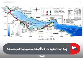 چرا ایران باید وارد رقابت آب‌شیرین‌کنی شود؟