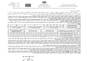 حقوق دولتی معادن سیمان، گچ و سنگ آهک ابلاغ شد + سند