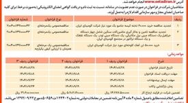 چاپ و انتشار  نوبت اول آگهی فراخوان های شرکت آلومینای ایران در روزنامه های