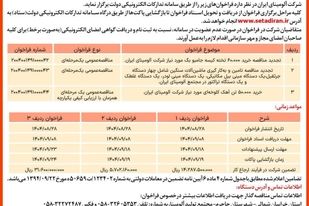 چاپ و انتشار  نوبت اول آگهی فراخوان های شرکت آلومینای ایران در روزنامه های