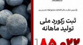 در شهریور ماه سال جاری اتفاق افتاد؛ثبت رکورد تولید آهن اسفنجی با تکنولوژی ایرانی Pred توسط فولاد غدیر نی ریز