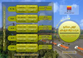  عملکرد ۱۰ ماهه شرکت فولاد خوزستان