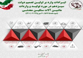 ایرادات وارد بر اولین تصمیم دولت سیزدهم در مورد تولید و واردات ماشین آلات سنگین معدنی