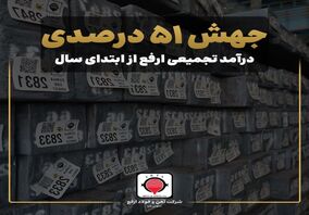 رشد ۵۱ درصدی درآمد تجمیعی شرکت آهن و فولاد ارفع از ابتدای سال