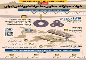 *چرا دشمن فولاد مبارکه را مورد حمله قرار داد؟*