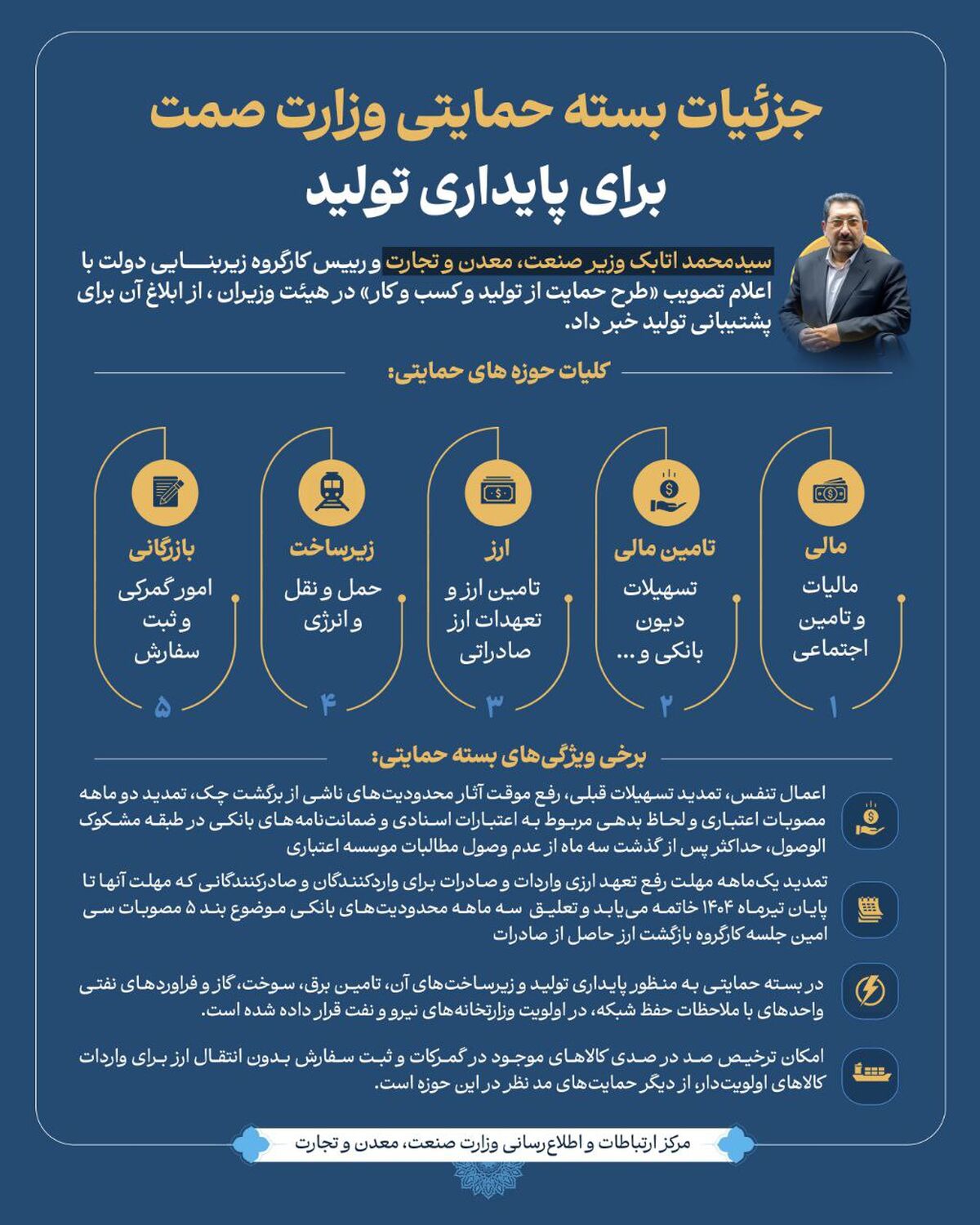 اینفو_صمت| جزییات بسته حمایتی وزارت صمت برای پایداری تولید