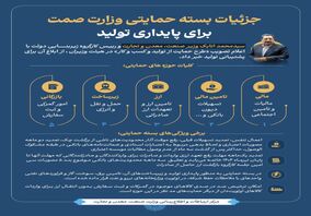 اینفو_صمت| جزییات بسته حمایتی وزارت صمت برای پایداری تولید