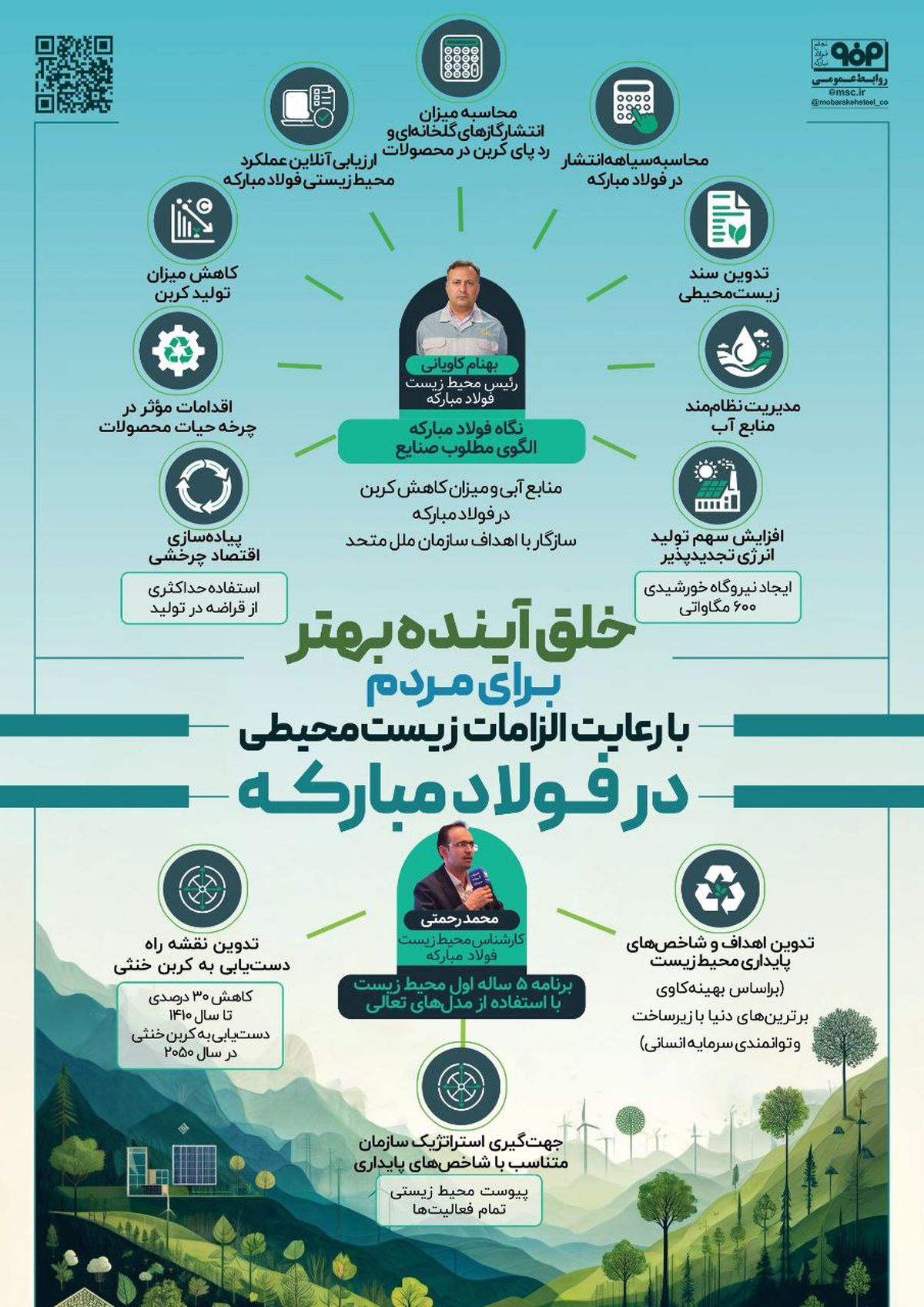 فولادینفو: خلق آینده بهتر برای مردم با رعایت الزامات زیست محیطی در فولاد مبارکه