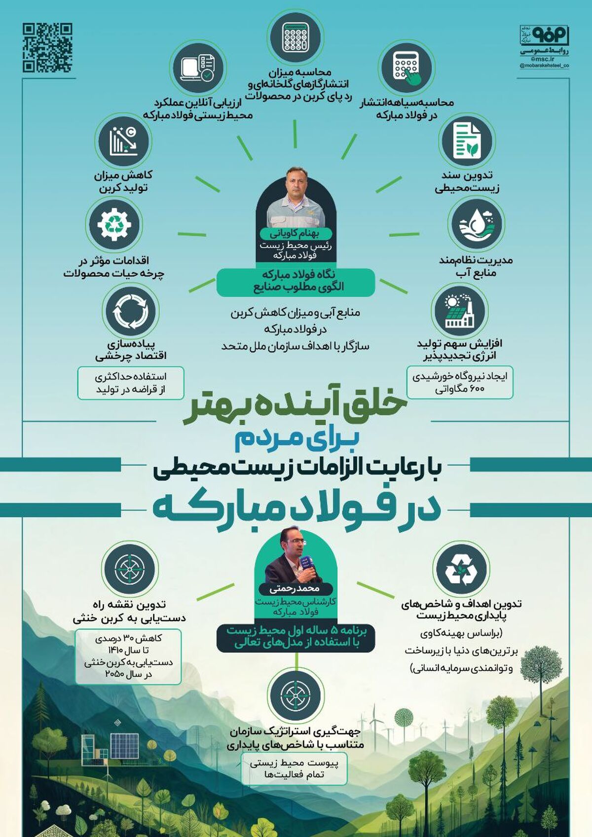 فولادینفو: خلق آینده بهتر برای مردم با رعایت الزامات زیست محیطی در فولاد مبارکه