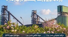 حرکت راهبردی به سمت فولاد سبز؛ اعتمادسازی برای فردای فولاد ایران