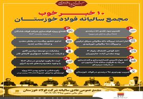  ۱۰ خبر خوب مجمع عمومی عادی سالیانه فولاد خوزستان 