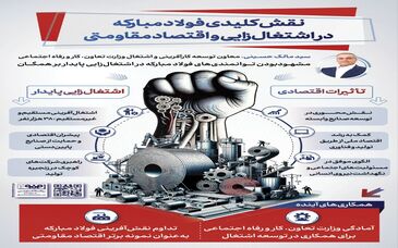 فولادینفو: نقش کلیدی فولاد مبارکه در اشتغال‌زایی و اقتصاد مقاومتی