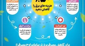 به راحتی ۵۰ درصد هزینه های برق را کاهش دهید