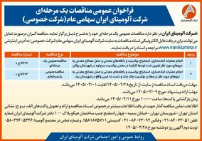 آماده سازی، استخراج بوکسیت و باطله معدنی، حمل به دپو تعیین شده معادن بوکسیت سرچاوه بوکان، چک چک و دشت ده غربی یزد