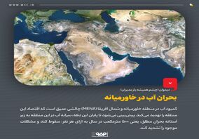 دیدوان (چشم همیشه باز مدیران)بحران آب در خاورمیانه