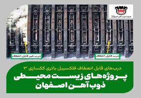 معرفی پروژه های زیست محیطی ذوب آهن اصفهان