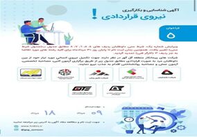 آگهی شناسایی و بکارگیری نیروی قراردادی