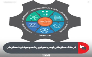 فرهنگ سازمانی ایمن؛ موتور رشد و موفقیت سازمان