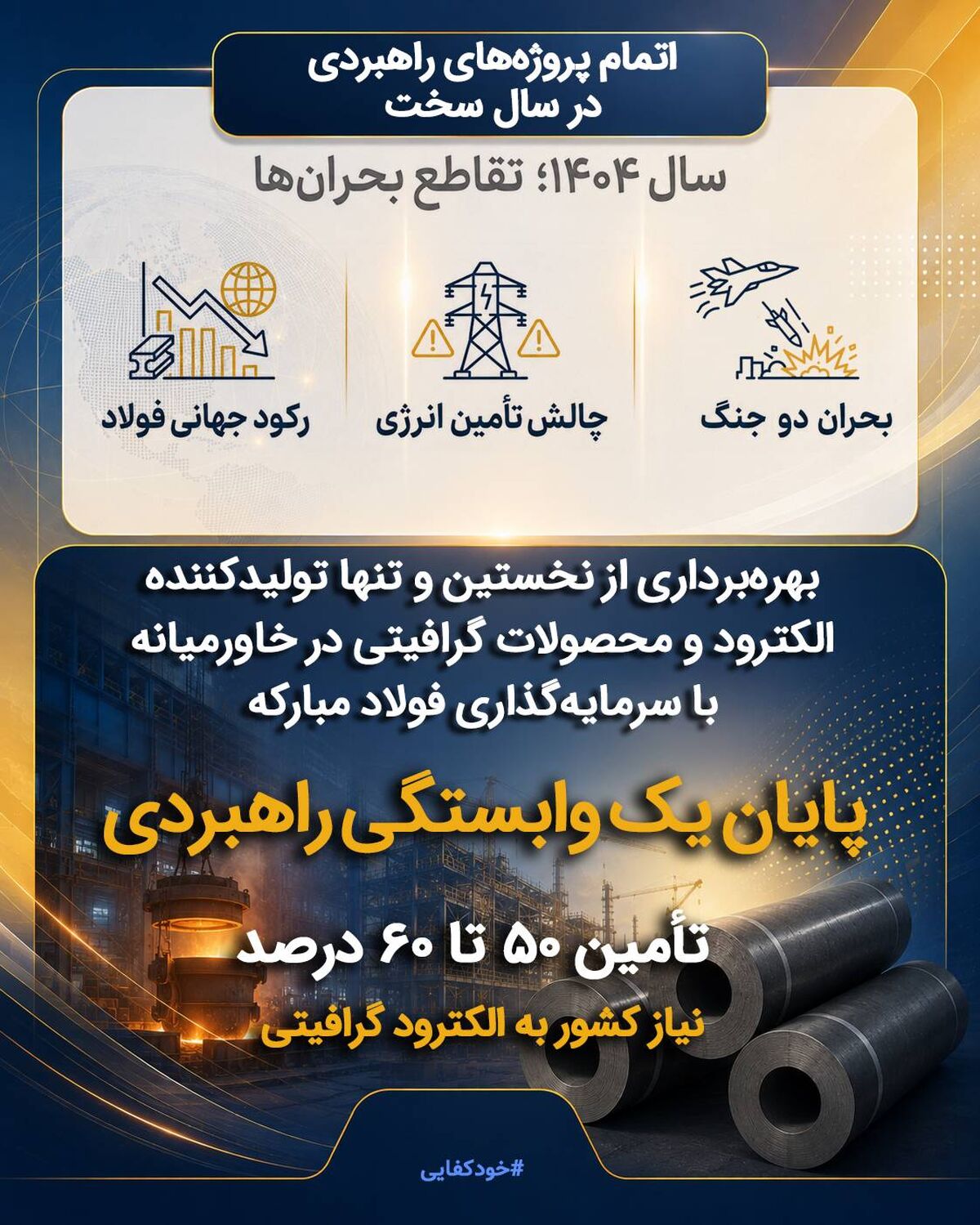 پایان یک وابستگی راهبردی در صنعت فولاد؛ تولید الکترود گرافیتی با سرمایه‌گذاری فولاد مبارکه