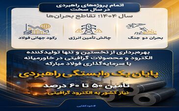 پایان یک وابستگی راهبردی در صنعت فولاد؛ تولید الکترود گرافیتی با سرمایه‌گذاری فولاد مبارکه