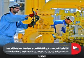 افزایش ۶۶ درصدی نرخ گاز، تناقض با سیاست حمایت از تولید/ تصمیمات غیرقابل پیش‌بینی در حوزه انرژی، صادرات فولاد را هدف گرفته است