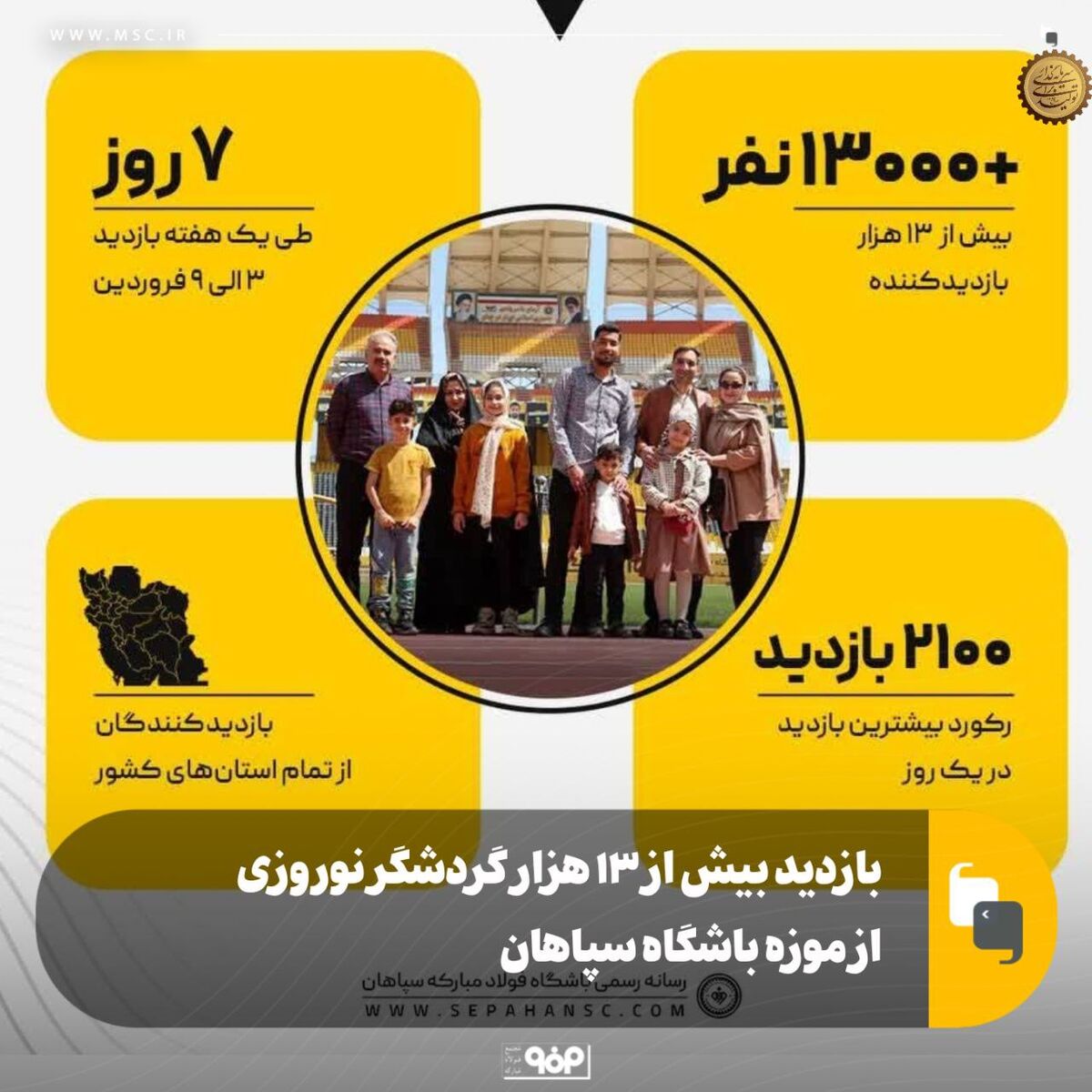بازدید بیش از ۱۳ هزار گردشگر نوروزی از موزه سپاهان