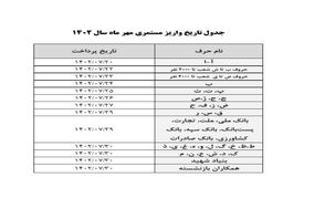 جدول پرداخت حقوق بازنشستگان تأمین اجتماعی در مهرماه 1402 اعلام شد