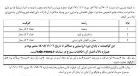 اخذ رتبه یک صنعت در گواهینامه صلاحیت پیمانکاری

