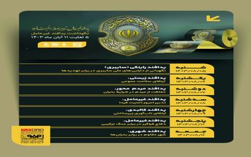 فولاد مبارکه: پدافند غیرعامل، تدبیر امروز، امنیت فردا