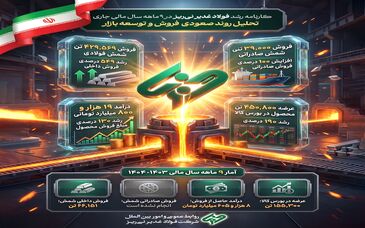 اینفوگرافیک: کارنامه رشد فروش فولاد غدیر نی‌ریز در 9 ماهه سال مالی جاری