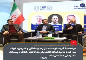 عرضه ۶۰۰ گرید فولاد به بازارهای داخلی و خارجی توسط فولاد مبارکه/ فولاد مبارکه با تولید فولاد الکتریکی به کاهش اتلاف و پسماند الکتریکی کمک می‌کند