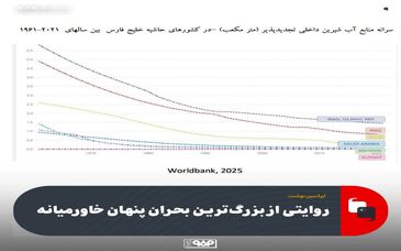 روایتی از بزرگ‌ترین بحران پنهان خاورمیانه