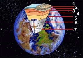نقشه‌های زمین شناسی دریایی، ابزار توسعه اقتصاد دریا محور